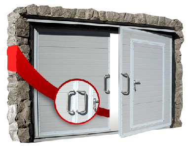 Какие бывают типы гаражных ворот